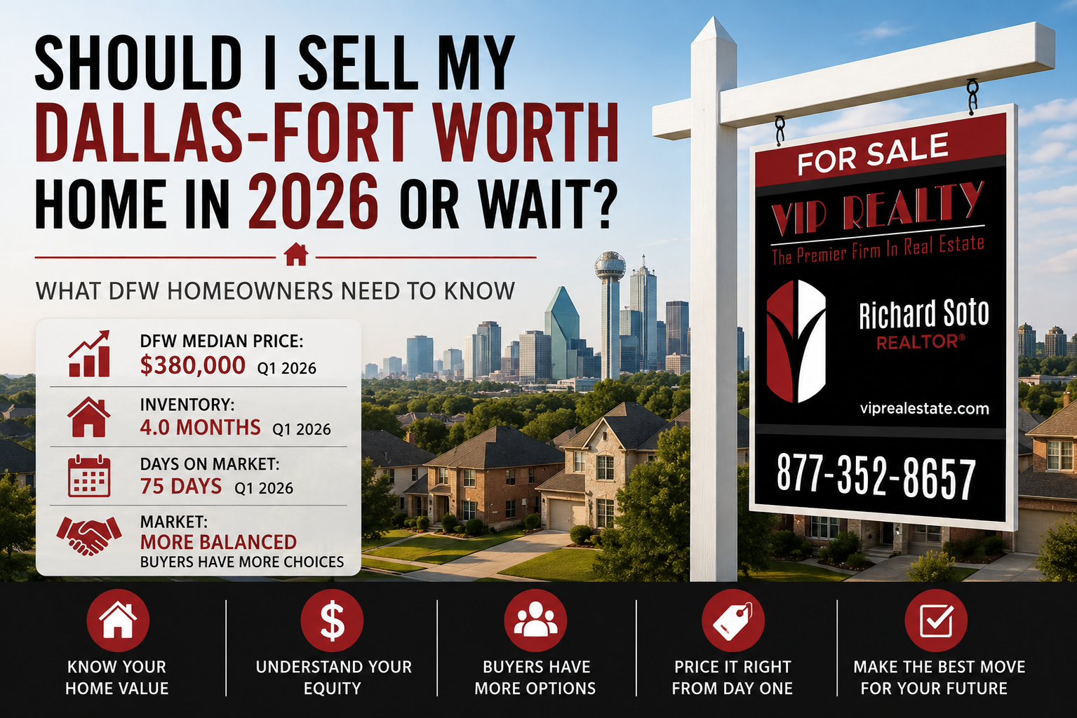 Should I sell my house in Dallas - Fort Worth in 2026